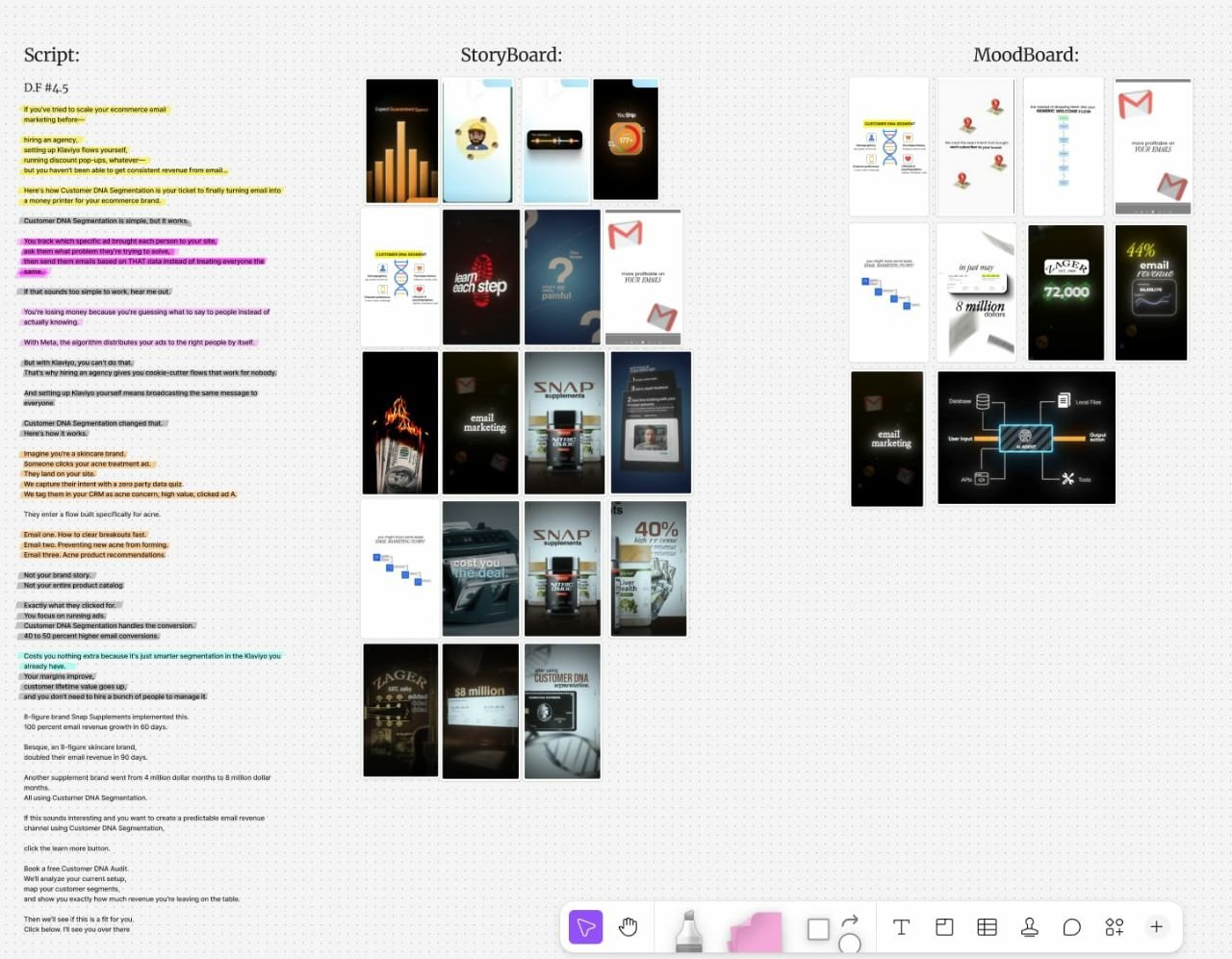 Content storyboard concept